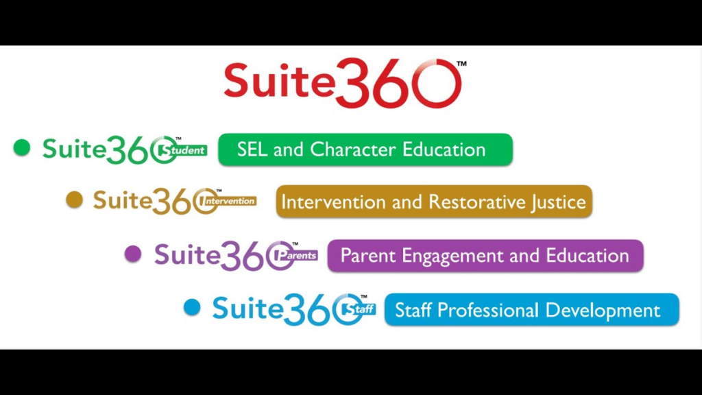 Suite 360: The Complete Guide to Student Wellness, Social-Emotional Learning, and School Success suite 360
