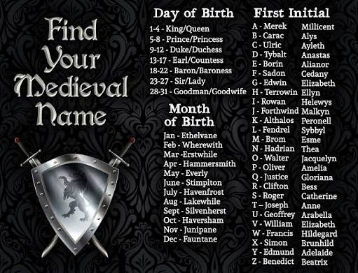 druid name generator