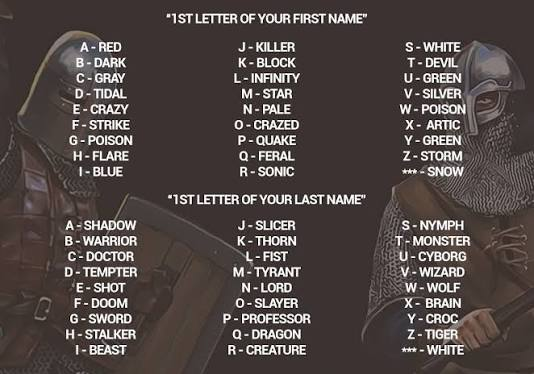 paladin names