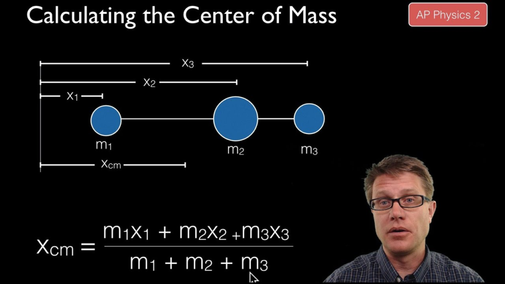 Center Mass: Understanding the Meaning, Applications, and Importance center mass
