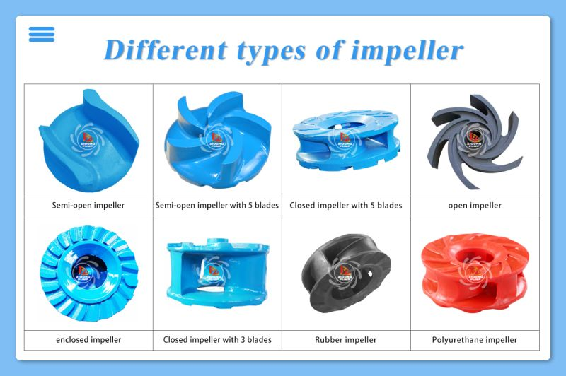 Impeller: A Complete Guide to How Impellers Work, Types, Applications, Materials, and Maintenance impeller