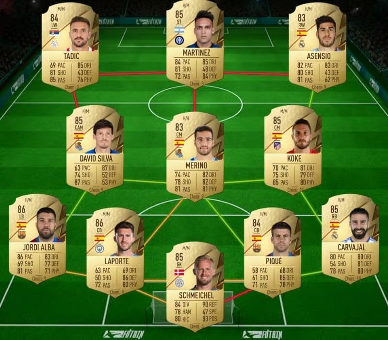 easy sbc
